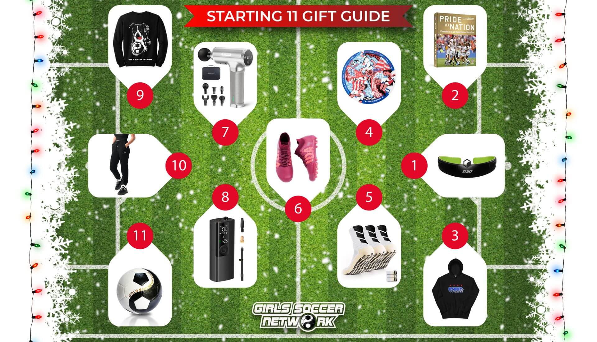 GSN Holiday gift guide 2022