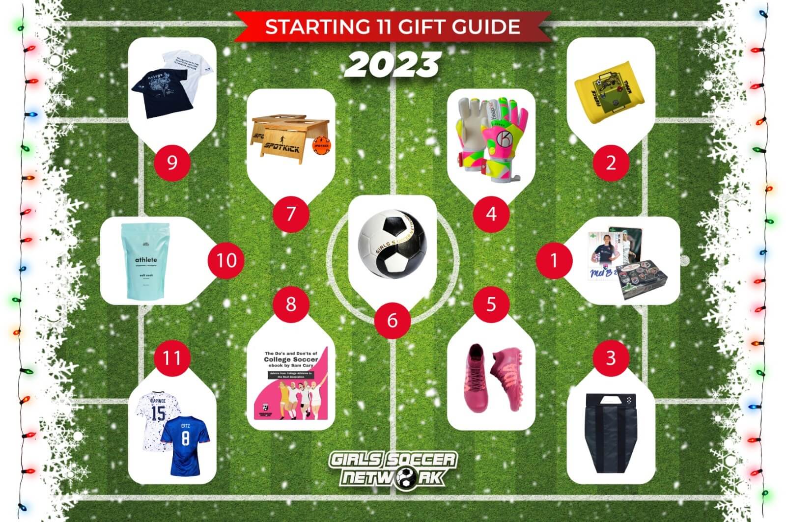 GSN Holiday Gift Guide, soccer gifts for girls