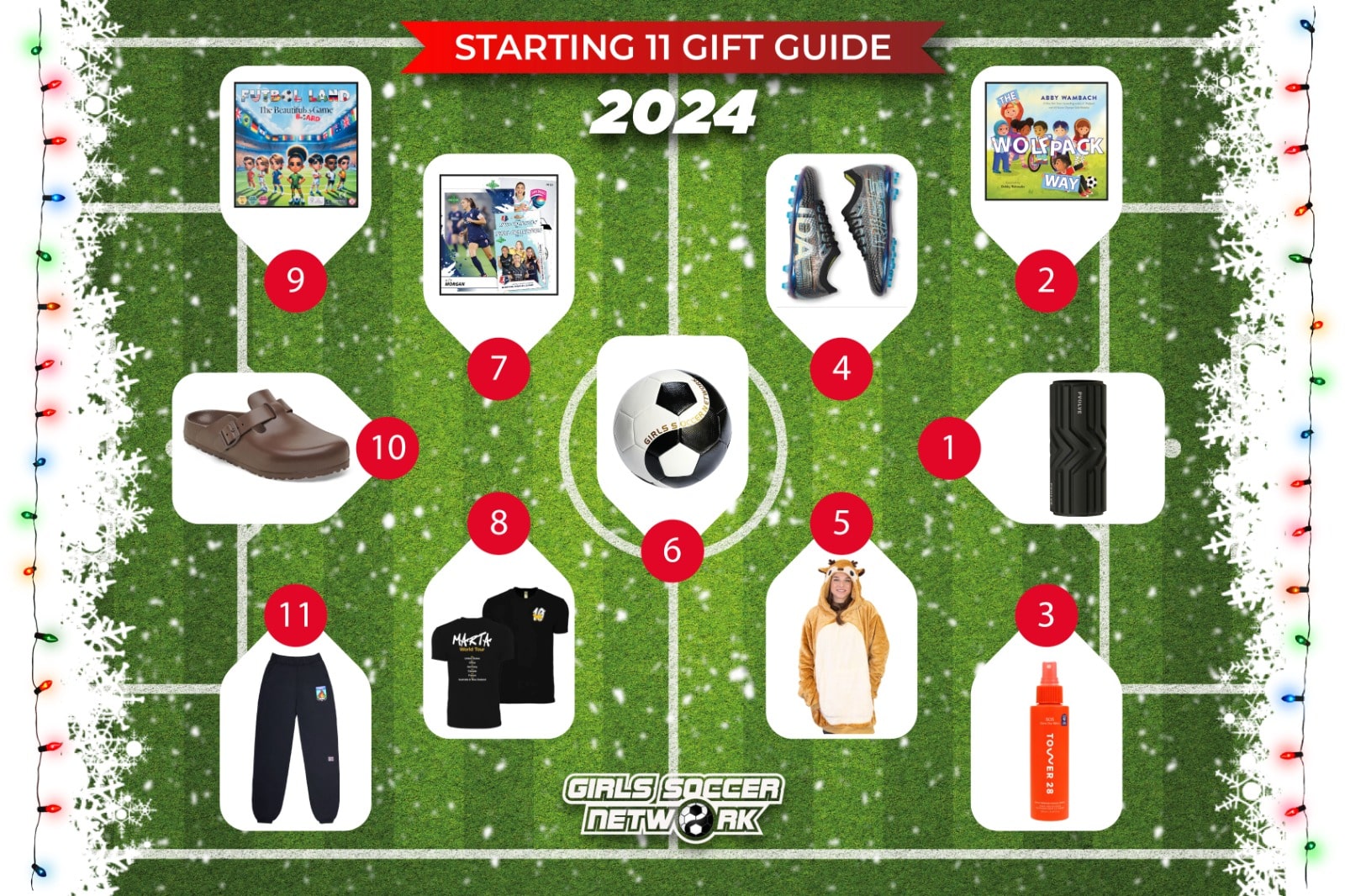 The 2024 Holiday Gift Guide for soccer girls